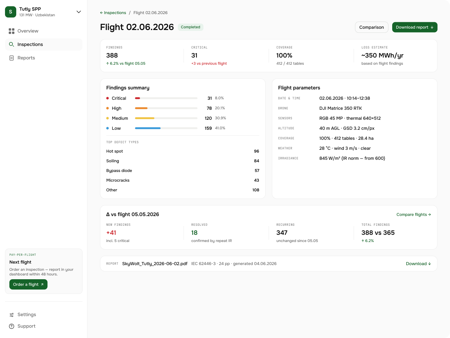 Dashboard: flight details
